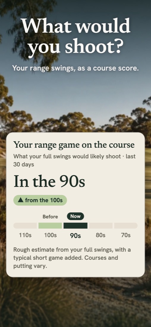 What would you shoot: your range swings as a course score